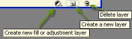 layers